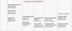 Planning Mercredi20150429