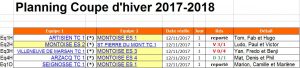 CDH-J1 Détail Résultat